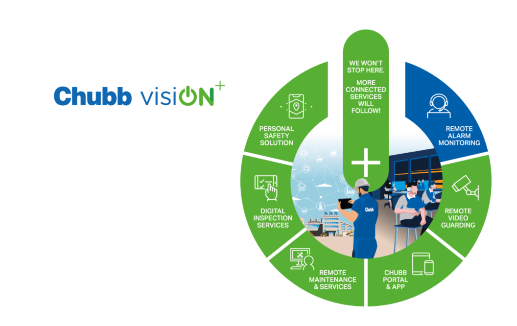 Chubb provide intruder and fire alarm remote monitoring to premises of all sizes